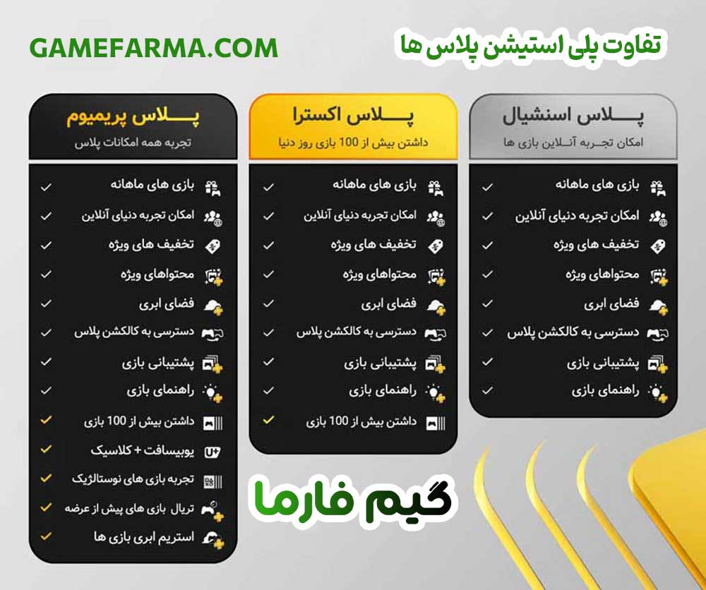 تفاوت پلی استیشن پلاس ها